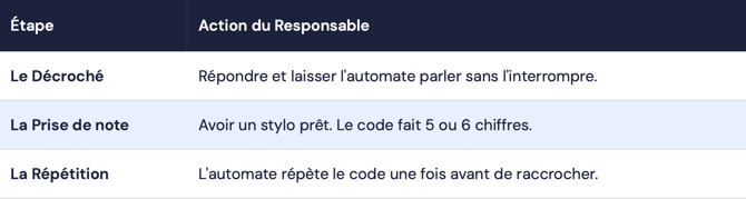 Capture d’écran 2026-01-27 à 10.29.46