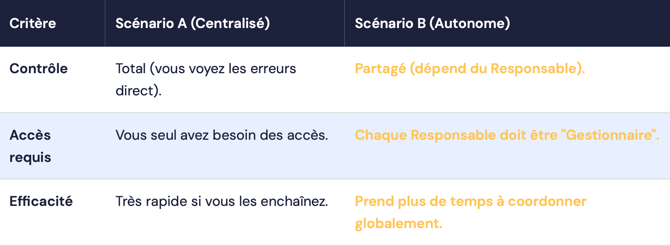 Capture d’écran 2026-01-27 à 10.34.52