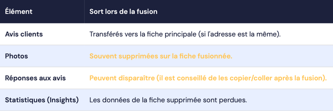 Capture d’écran 2026-01-27 à 10.55.21