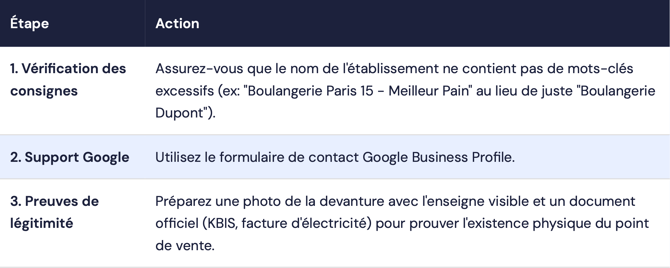 Capture d’écran 2026-01-27 à 11.26.34