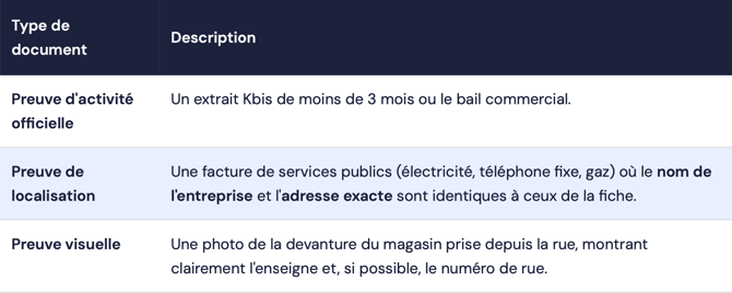 Capture d’écran 2026-01-27 à 11.32.20